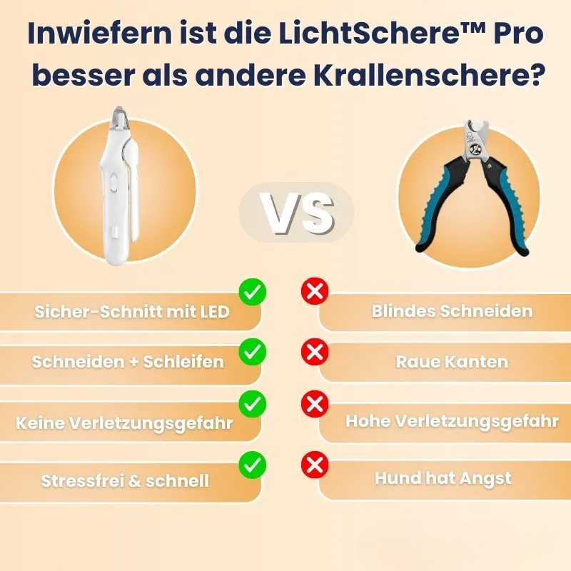 LichtSchere™ Pro - Die 2-in-1 LED-Krallenschere für sichere Pfotenpflege ohne Angst
