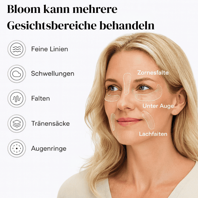 Bloom™ – Glättet Fältchen, Reduziert Schwellungen & Lässt Deine Augenpartie Aufblühen